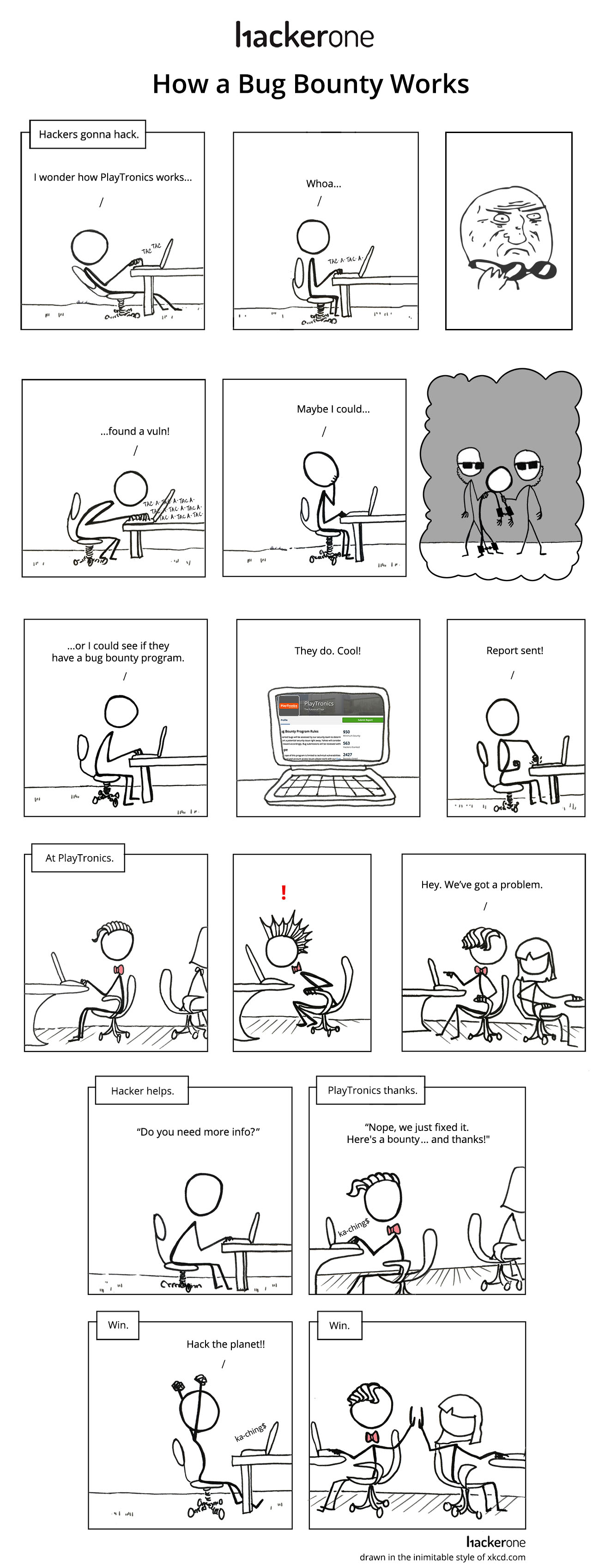 How Bug Bounties Work: A Comic