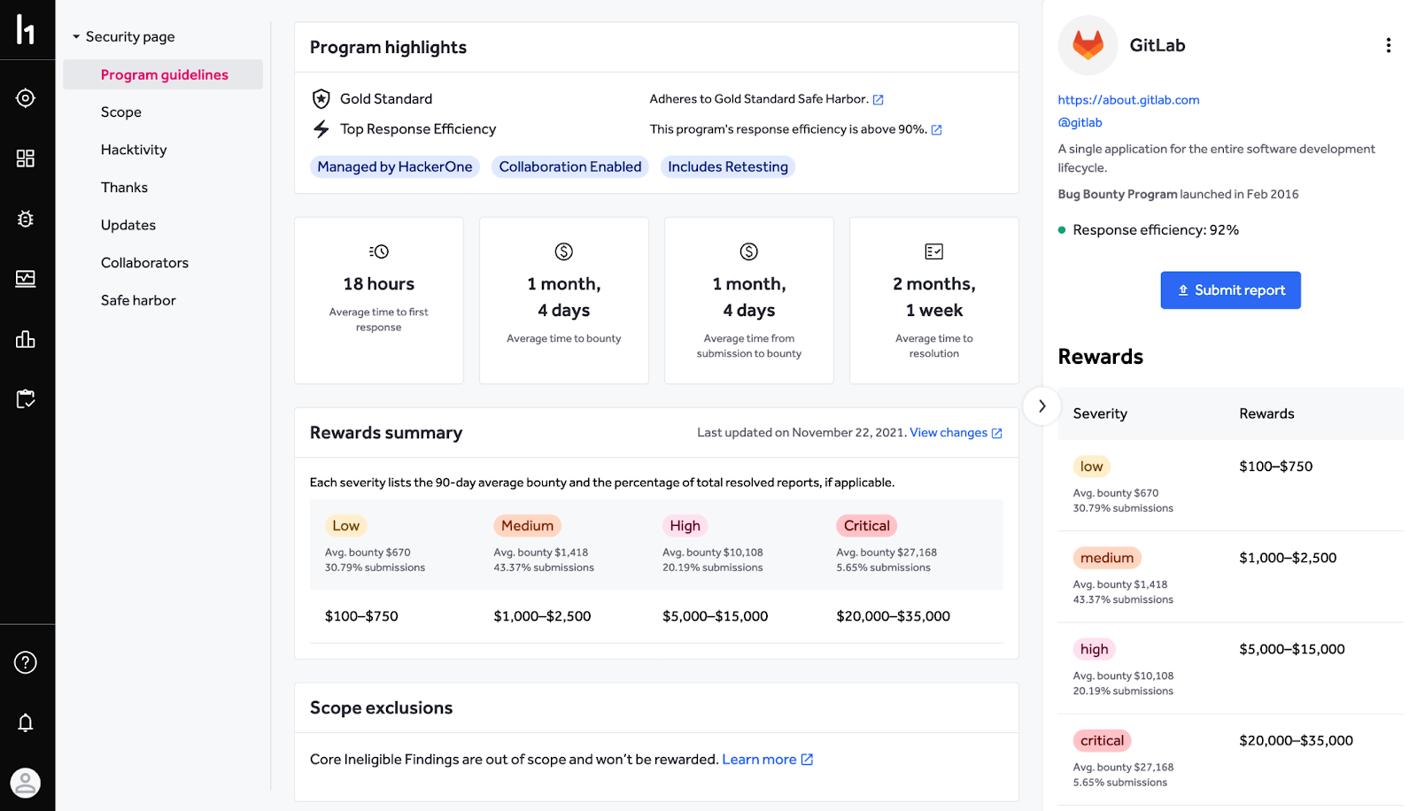 HackerOne GitLab Bug Bounty Page