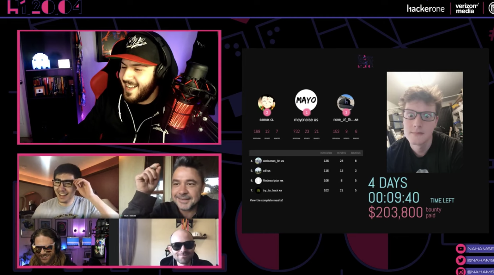 h1-2004 Hacker Couch with STOK