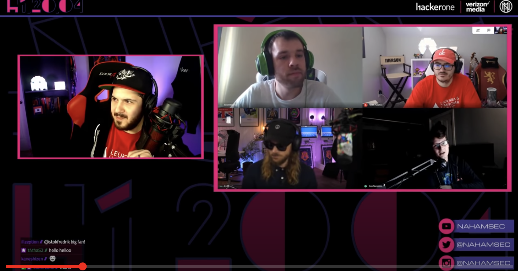 h1-2004 Twitch Stream