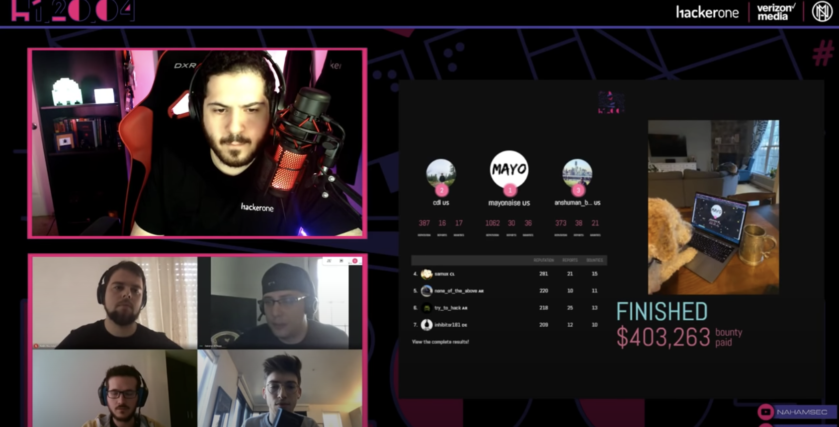 h1-2004 Twitch Stream Millionaire Hackers