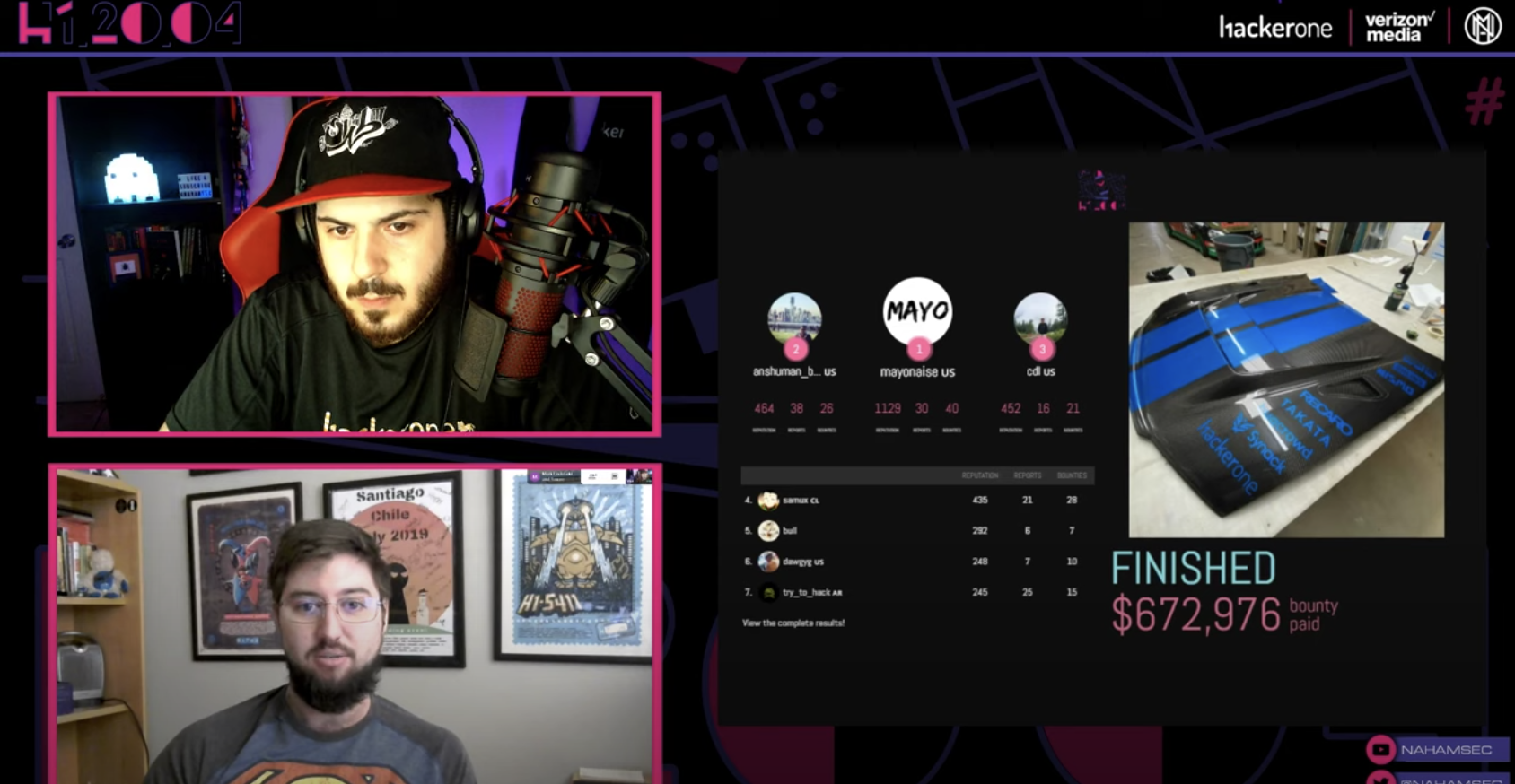 h1-2004 Twitch Stream