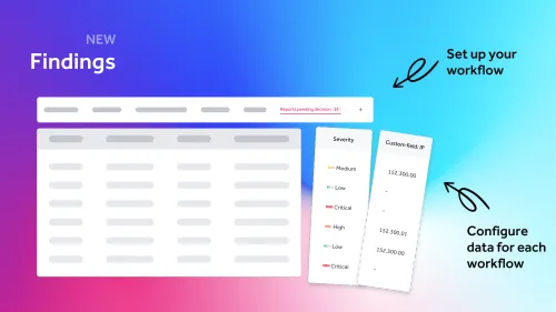 HackerOne Findings Graphic
