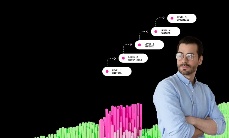 Man with continuous security testing above his head