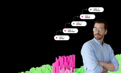 Man with continuous security testing above his head